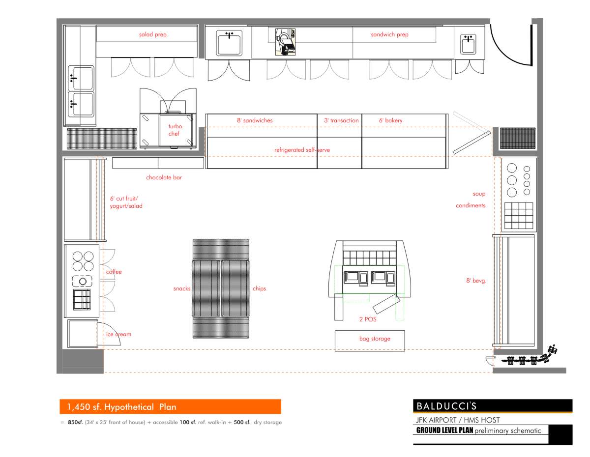Concept floor plan for Balducci’s Food Lover’s Market feasibility space planning at JFK International Airport HMSHost by Centre Street Creative