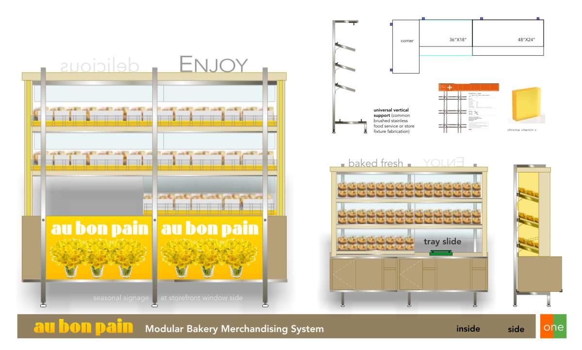 Ergonomic sales-driven modular bakery merchandising system fixture design for fast casual dining restaurant